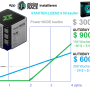 powernode.png